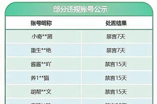 冬窗首签，意媒：米兰打算今天敲定泰拉恰诺，总价700万到800万欧